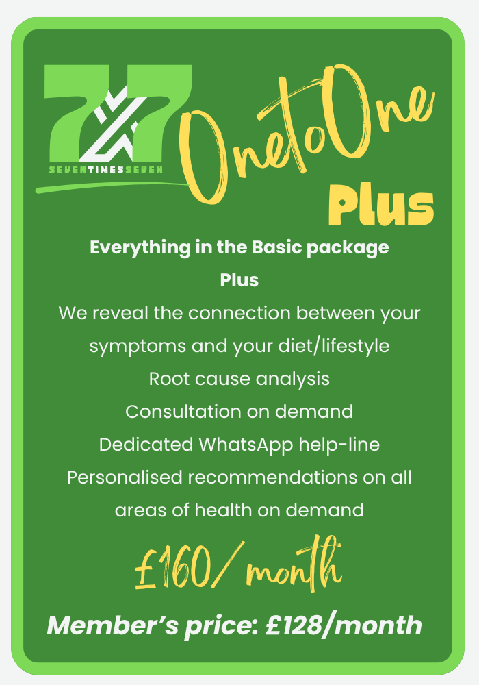 121 menopause programme plus